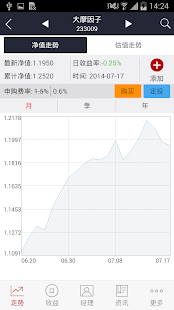 理财客 Screenshots 2