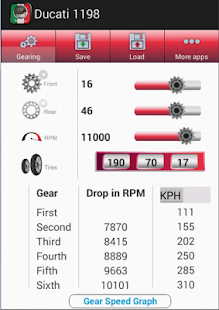 How to mod Ducati 1198 SR Gear Ratio Pro 1.0 apk for android