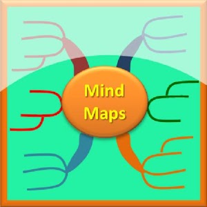 People Skills - 4 MindMaps 商業 App LOGO-APP開箱王