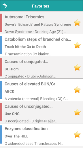 【免費醫療App】Biochemistry Mnemonics-APP點子