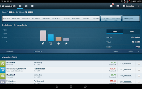 Free Tabletpankki FI APK