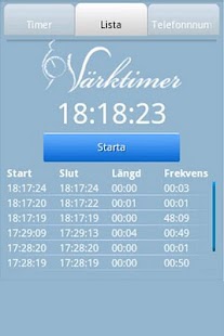 How to mod Värktimer patch 1.3 apk for laptop