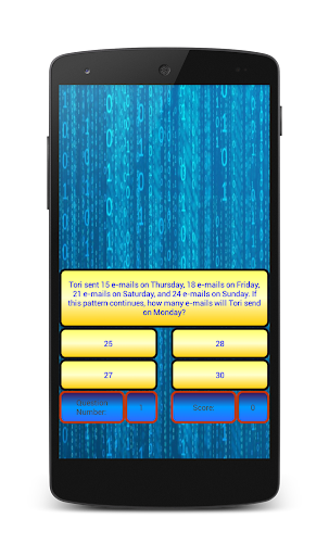 4th Grade- Patterns Sequence