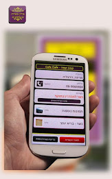 Checking Kosher - kosher test poster 2