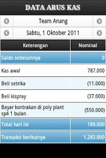 How to mod Sales Management 1.0 apk for android