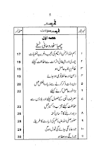 Rohani Nukhsay in Urdu APK