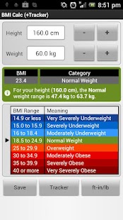 BMI Calculator Tracker Graph