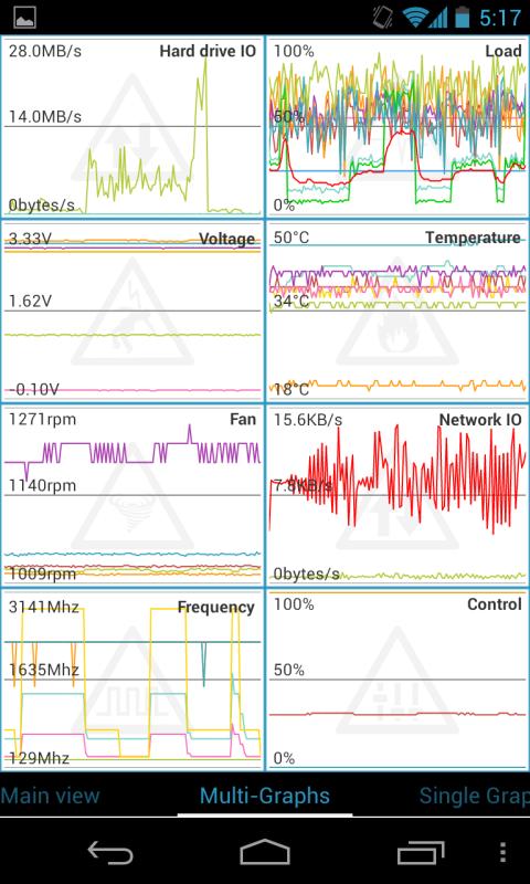    Remote System Monitor- screenshot  