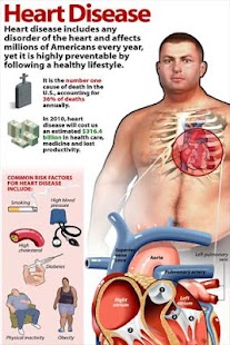 Free Download Heart Disease Prevention Tips APK for PC
