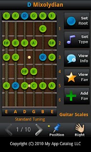 All Guitar Scales
