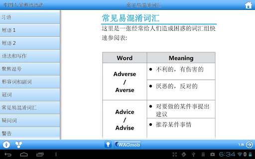 【免費書籍App】Grammar for Chinese by WAGmob-APP點子