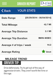Download D-rive powered by Deloitte™ APK for Android