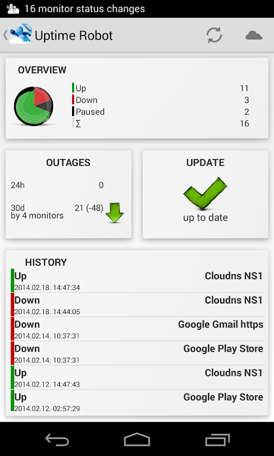 uptimerobot com have an android device try uptimerobot for android ...