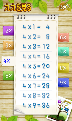 【免費教育App】目に見える九九-APP點子
