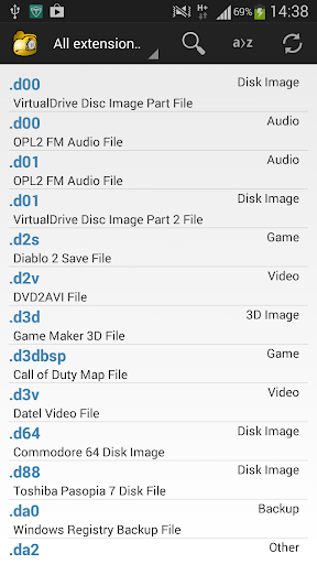 File Extensions list