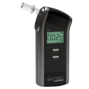 Breathalyzer Test for PC and MAC