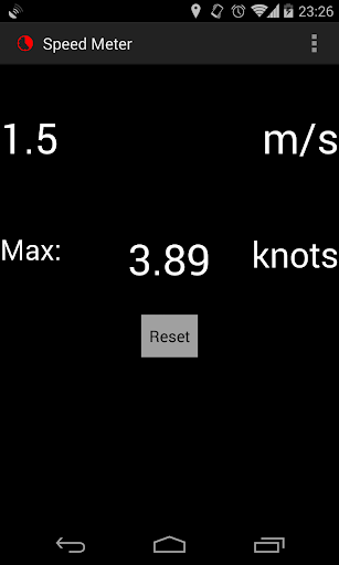 Speed Meter