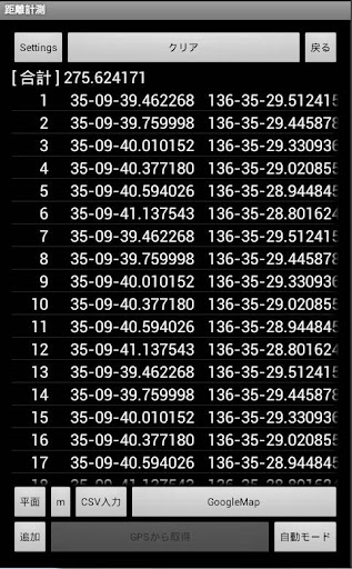 「GPS」D＆A measurement tool