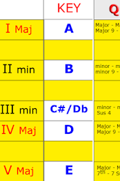 Quick Key Finder poster 2