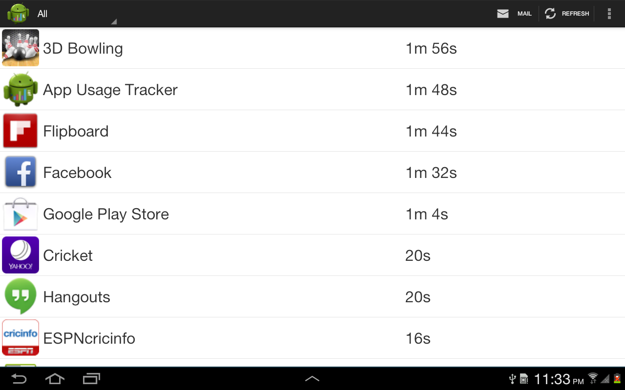    App Usage Tracker- screenshot  