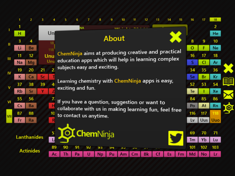   Periodic Table-Chemistry Tools- screenshot 