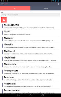 Drug Guide