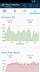 Garmin Connect™ Mobile Bervariasi berdasarkan perangkat