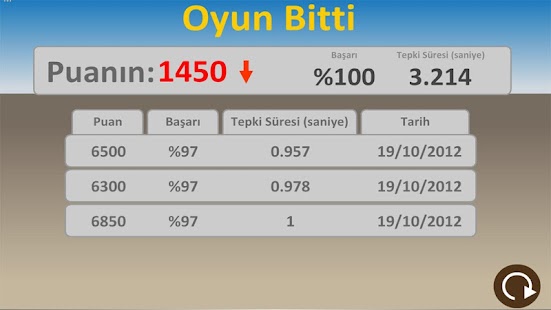 Free Download Hava Gözlem APK for Android