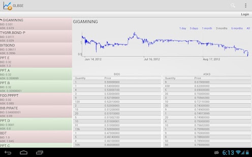 How to download GLBSE 1.11 apk for pc