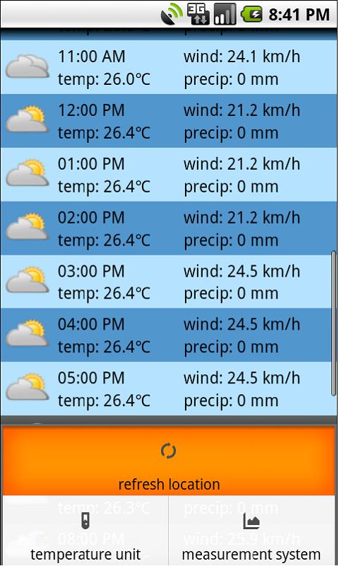 Hourly Weather Screen 2