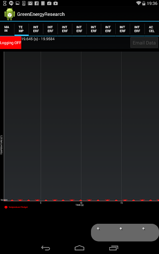 GER Data Logger