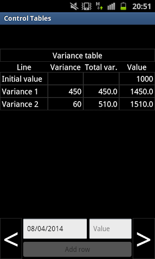 【免費工具App】Control Tables-APP點子