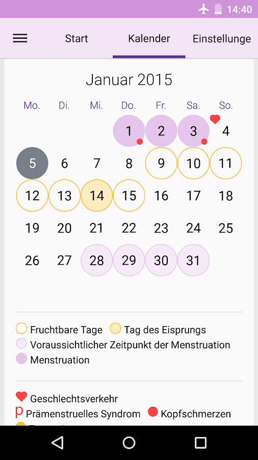 Der Periodenkalender / Rechner – Android-Apps auf Google Play