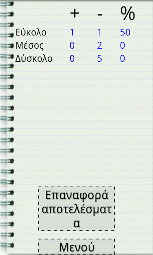 【免費解謎App】Κρεμασμένου: ελληνικό παιχνίδι-APP點子