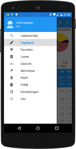 FDDB Kalorien- und FoodLogger