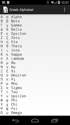 Greek Alphabet