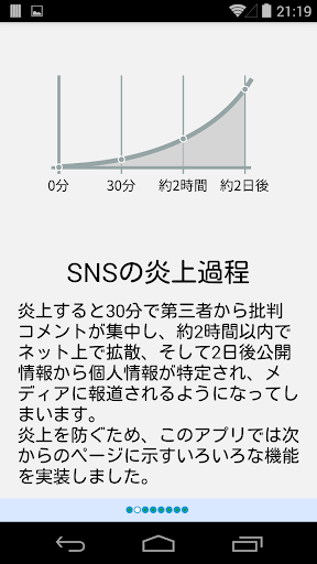 【免費教育App】SNS炎上報知器-APP點子