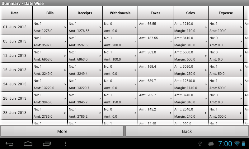   Tycoon SMB PRO - Invoice/POS- screenshot 