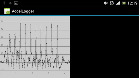 accel logger poster 4