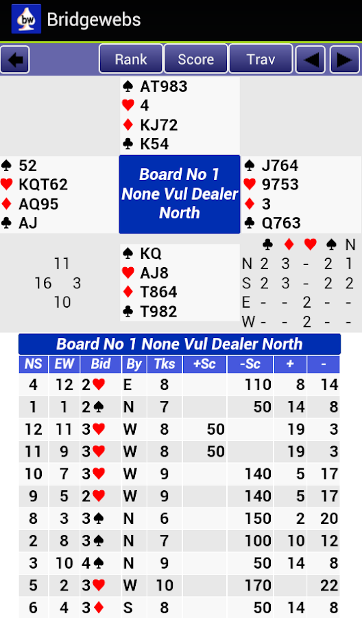    Bridgewebs- screenshot  