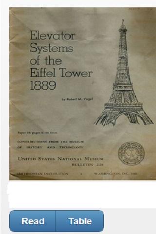 EIFFEL TOWER 1889