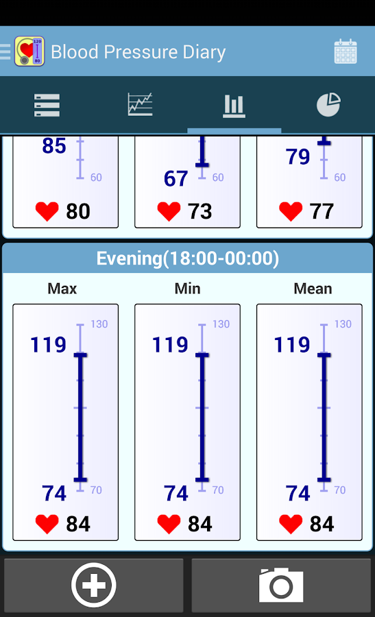 Blood Pressure Diary Android Apps on Google Play