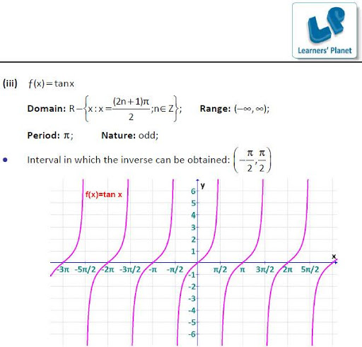 【免費教育App】Real Functions Math ebook-APP點子