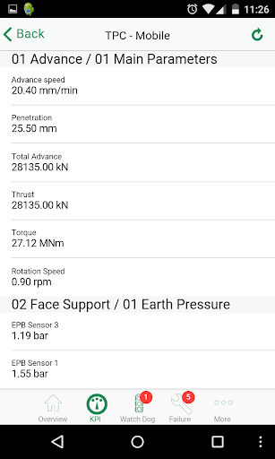 免費下載生產應用APP|TPC Tunnelling Process Control app開箱文|APP開箱王