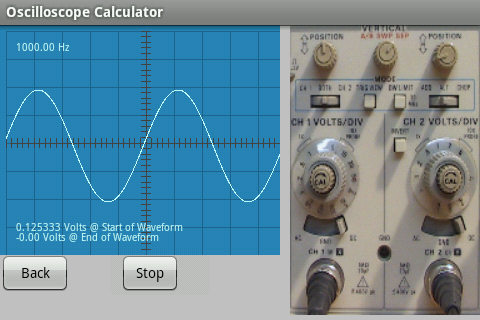 Smart Scope