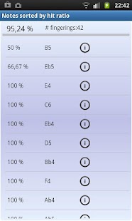 Trumpet Fingering Trainer Screenshots 4
