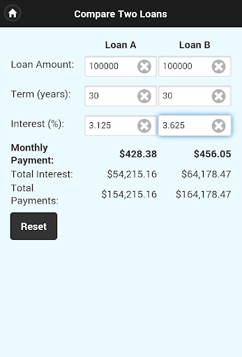 【免費財經App】Mortgage & Loan EMI Calculator-APP點子