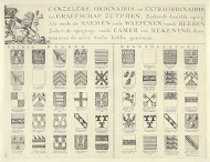 Namen en wapens in het vorstendom Gelre en het graafschap Zutphen, blad rechtsboven