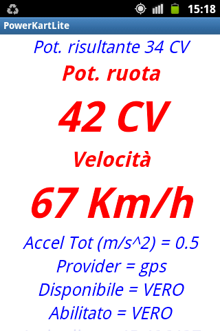 POWER KART LITE Meter