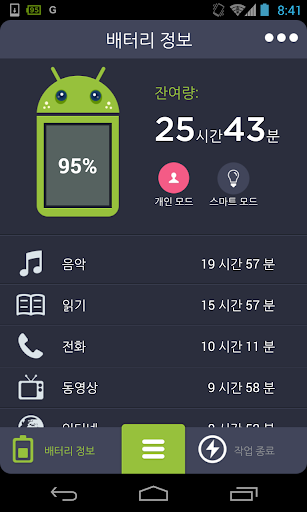 배터리 세이버 battery saver